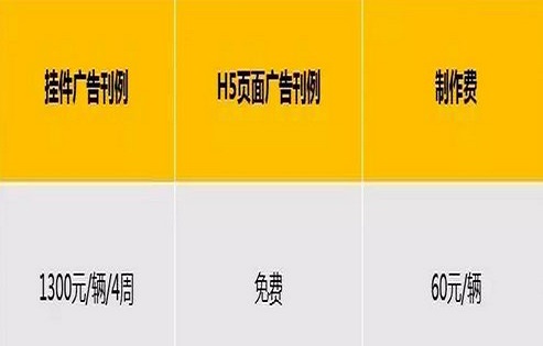 出租車(chē)創(chuàng)意媒體·刊例價(jià) 出租車(chē)創(chuàng)意媒體·刊例價(jià)