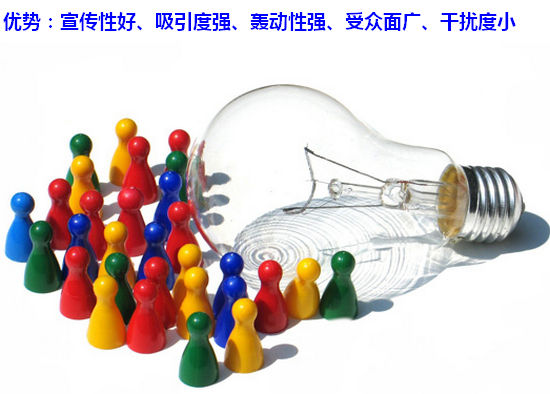 航空廣告優(yōu)勢(shì)分析