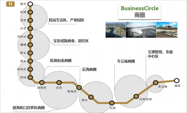 深圳地鐵11號(hào)線 深圳地鐵11號(hào)線