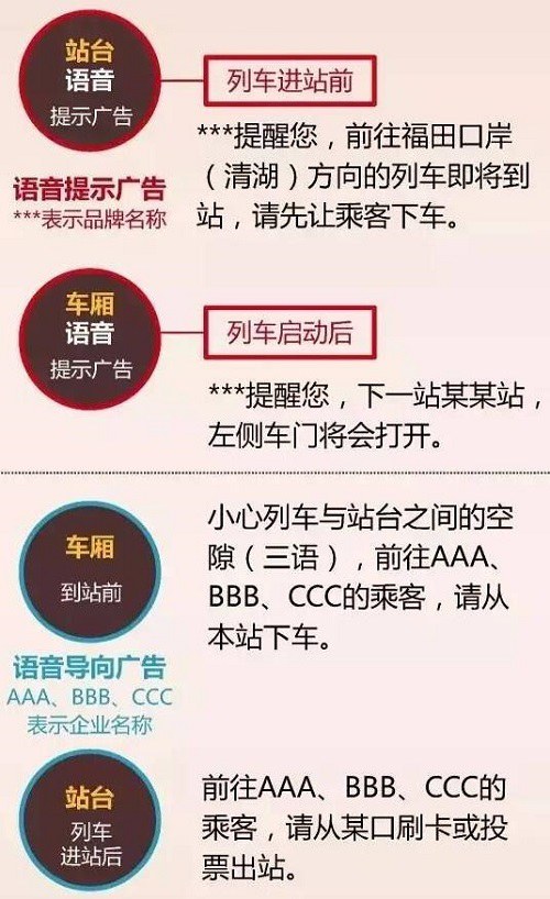 地鐵語音報站廣告 地鐵語音報站廣告