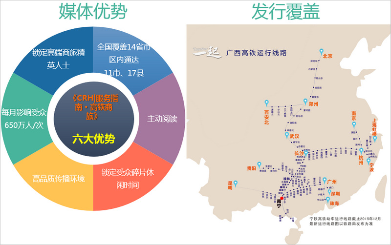 《高鐵商旅》優(yōu)勢(shì)及覆蓋率