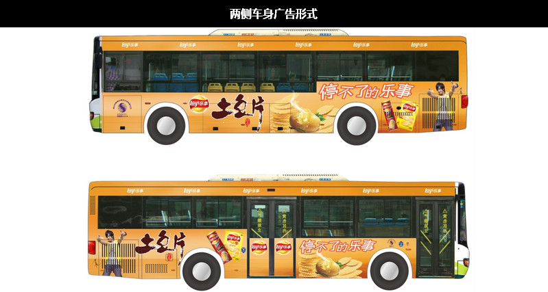 兩側(cè)車(chē)身廣告形式