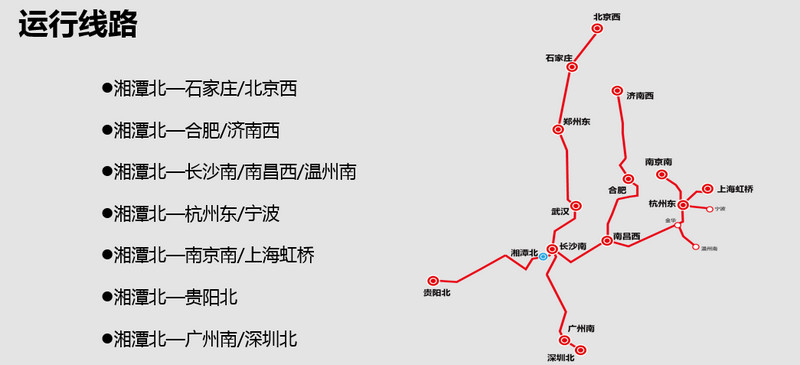 湘潭北站運(yùn)營線路