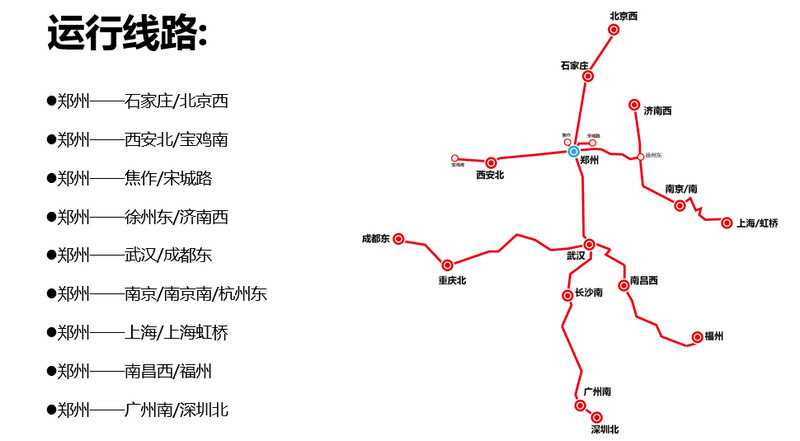 鄭州火車站運營線路