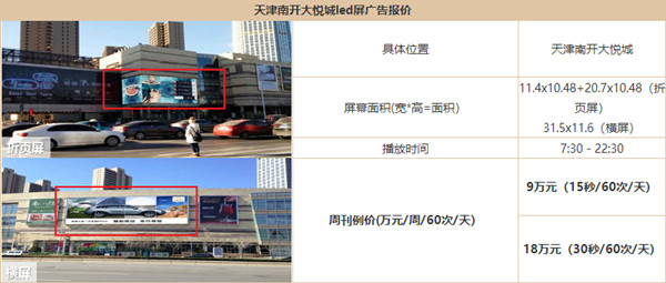 天津戶外樓宇LED大屏廣告報(bào)價(jià) 天津戶外樓宇LED大屏廣告報(bào)價(jià)