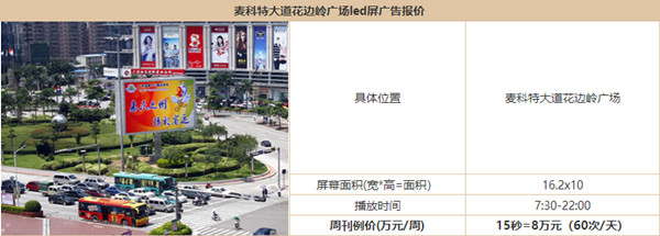 惠州戶外樓宇LED大屏廣告報(bào)價(jià) 惠州戶外樓宇LED大屏廣告報(bào)價(jià)