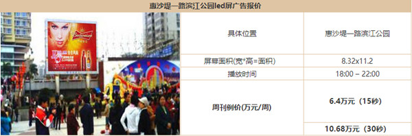 惠州戶外樓宇LED大屏廣告報(bào)價(jià) 惠州戶外樓宇LED大屏廣告報(bào)價(jià)