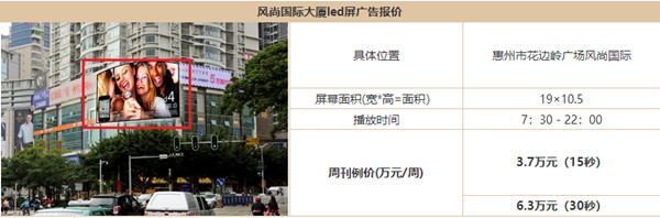 惠州戶外樓宇LED大屏廣告報(bào)價(jià) 惠州戶外樓宇LED大屏廣告報(bào)價(jià)