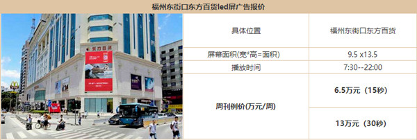 福州戶外樓宇LED大屏廣告 福州戶外樓宇LED大屏廣告