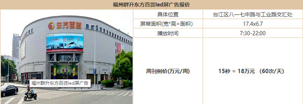 福州戶外樓宇LED大屏廣告 福州戶外樓宇LED大屏廣告