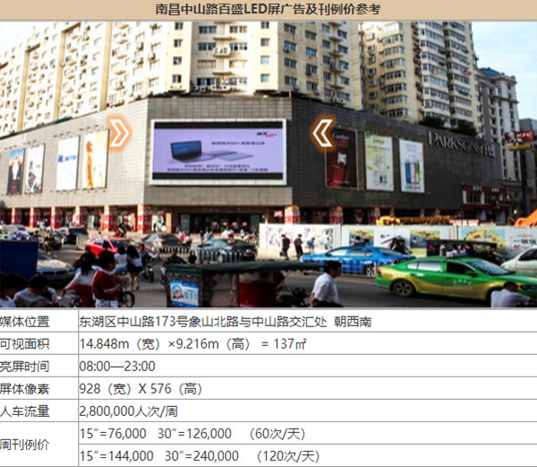南昌戶外樓宇LED大屏廣告 南昌戶外樓宇LED大屏廣告