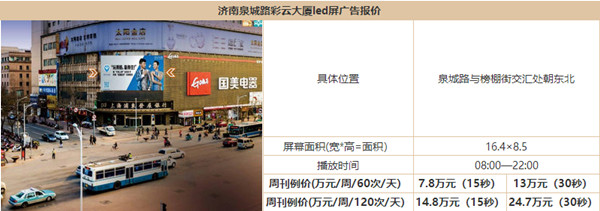 濟(jì)南戶外LED大屏廣告 濟(jì)南戶外LED大屏廣告