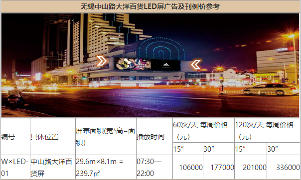無(wú)錫戶外LED大屏廣告