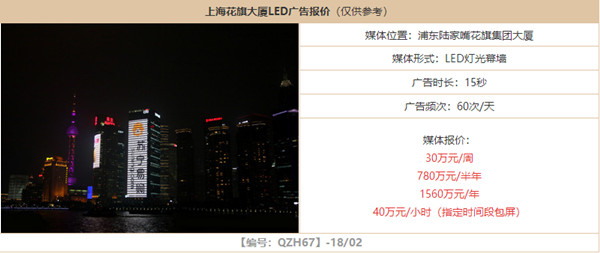 上?；ㄆ齑髲BLED屏廣告報(bào)價(jià)