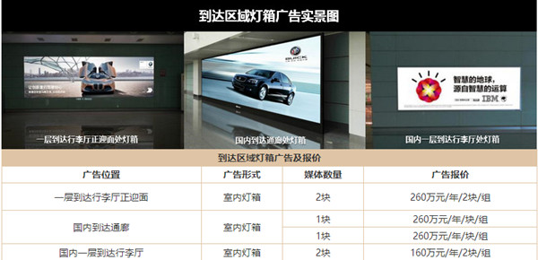 南昌昌北機(jī)場廣告價格 南昌昌北機(jī)場廣告價格