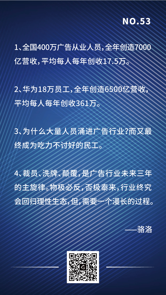 廣告行業(yè)趨勢(shì)