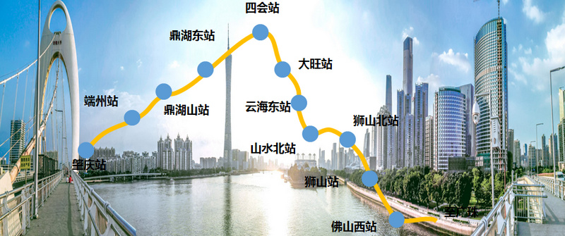 廣佛肇城際軌道運(yùn)營線路