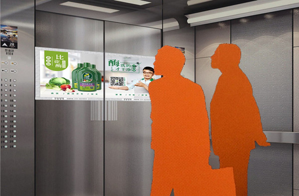 哪些行業(yè)更加適合投放電梯廣告？