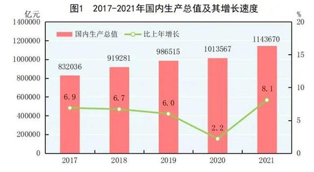 2022年，用戶需求在改變，高鐵廣告也在升級(jí)！