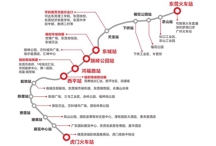 東莞地鐵廣告為什么值得廣告主投放？