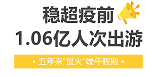 全國(guó)國(guó)內(nèi)出游1.06億人次！端午民航流量創(chuàng)歷史新高！